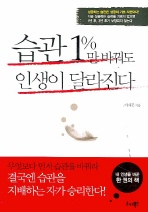 습관 1%만 바꿔도 인생이 달라진다