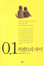 0.1퍼센트의 차이