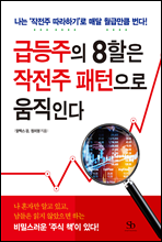 급등주의 8할은 작전주 패턴으로 움직인다