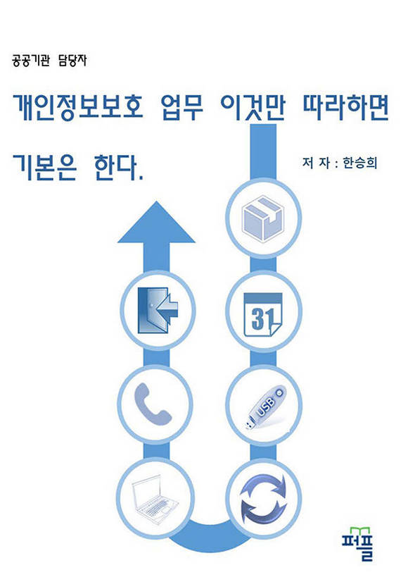 개인정보보호 업무 이것만 따라하면 기본은 한다