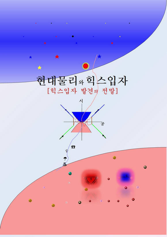 현대물리와 힉스입자